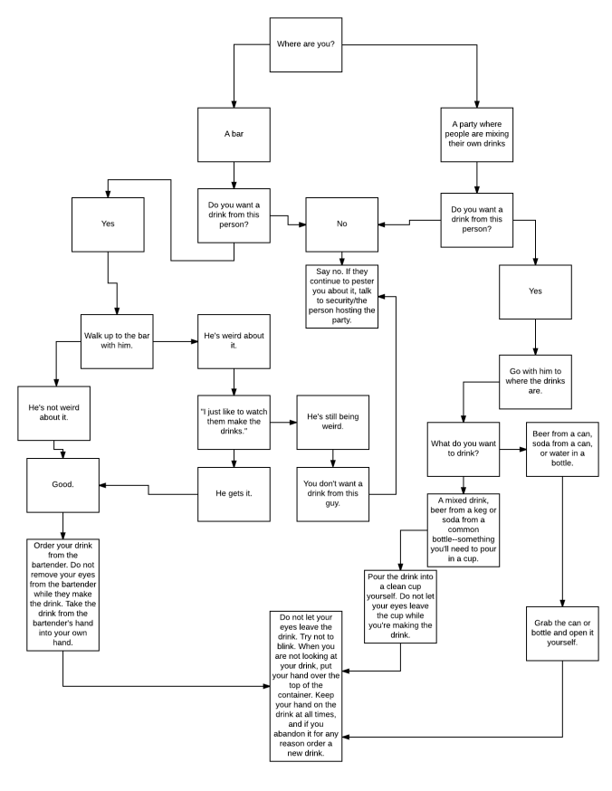 Drinks for Girls.png